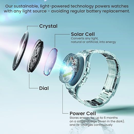 Citizen Men Eco-Drive Chronograph Green Dial Leather Watch - CA4505-21X