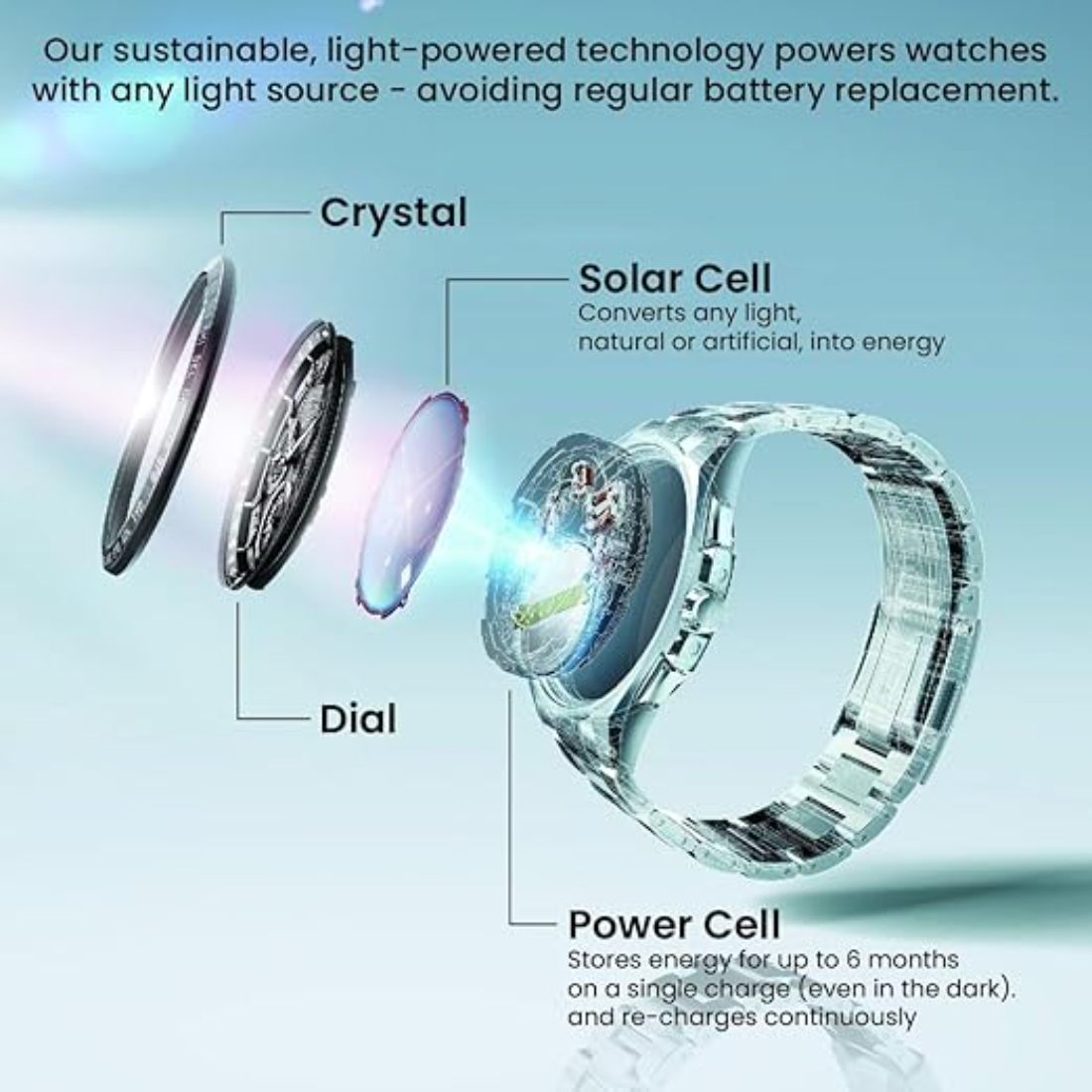 Citizen Stainless Steel Analog Blue Dial Black Strap Men's Watch-Ca4505-80L